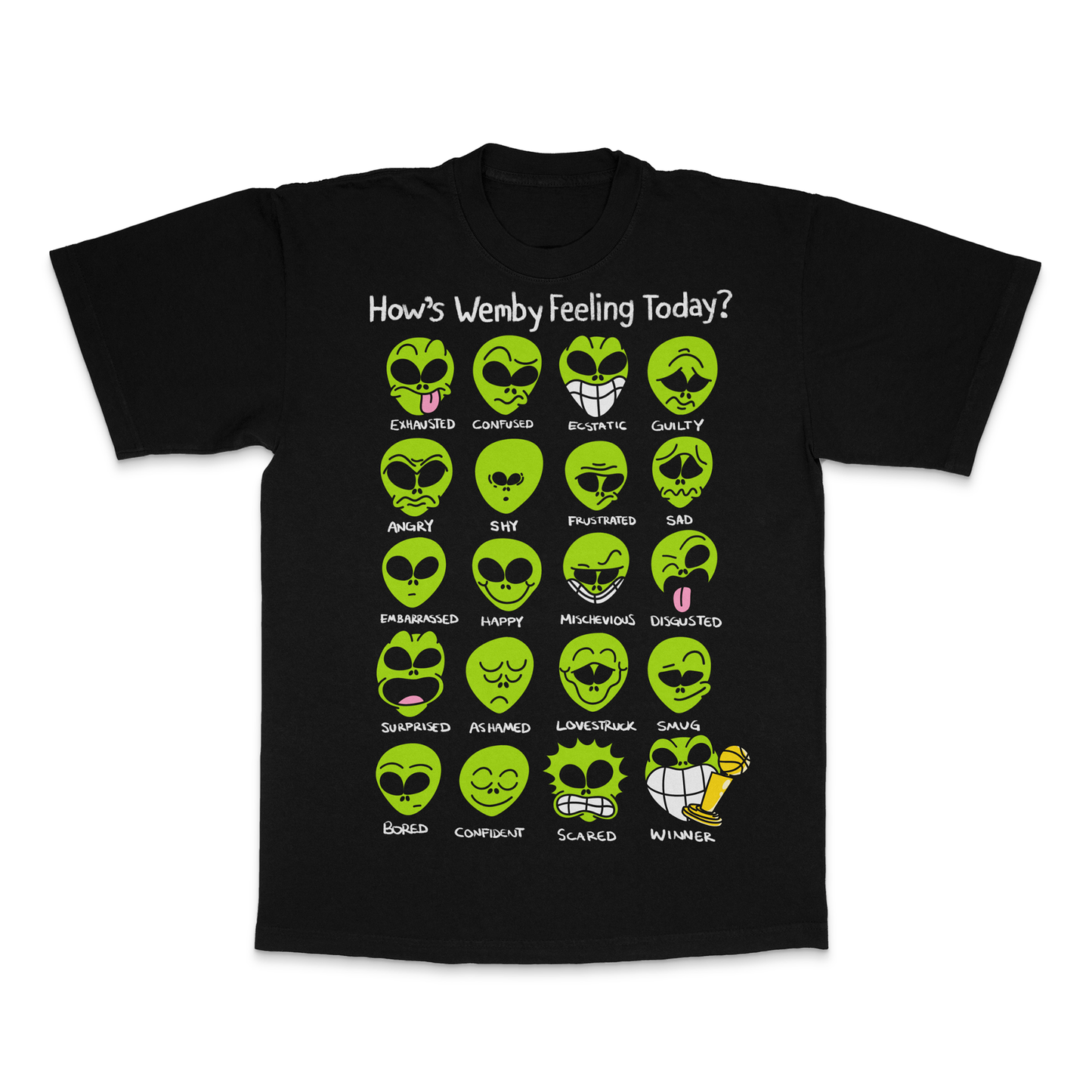 "HOW'S WEMBY FEELING?" TEE - BLACK